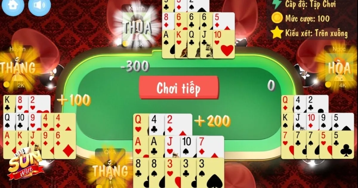 Cấu trúc 3 chi - Nền tảng tạo nên linh hồn mậu binh