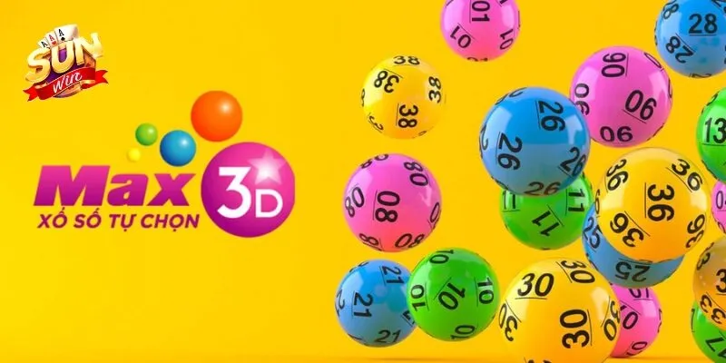 Tìm hiểu về xổ số 3D Max là gì?