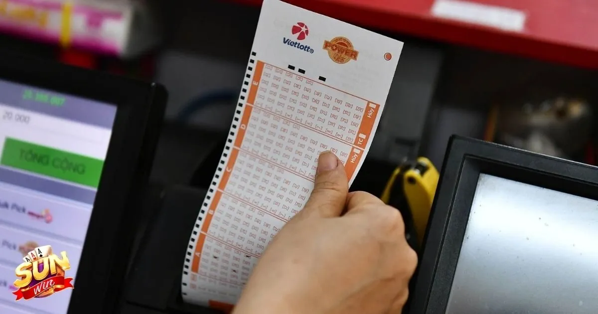 Bản đồ sản phẩm của xổ số Vietlott Bản đồ sản phẩm của xổ số Vietlott